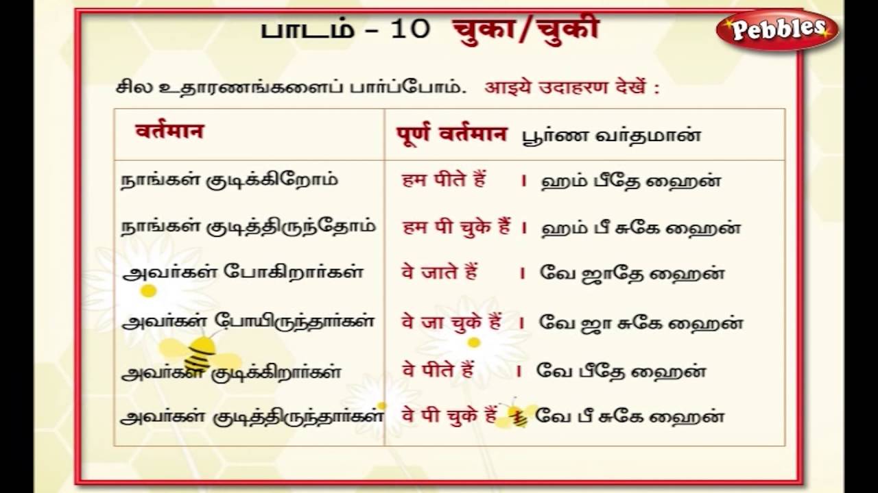 learn hindi pdf